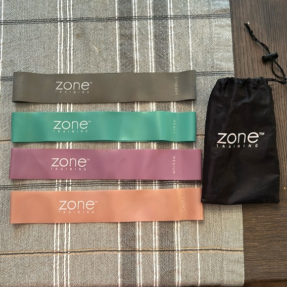 Zone Resistance Bands - Picture 1 of 1